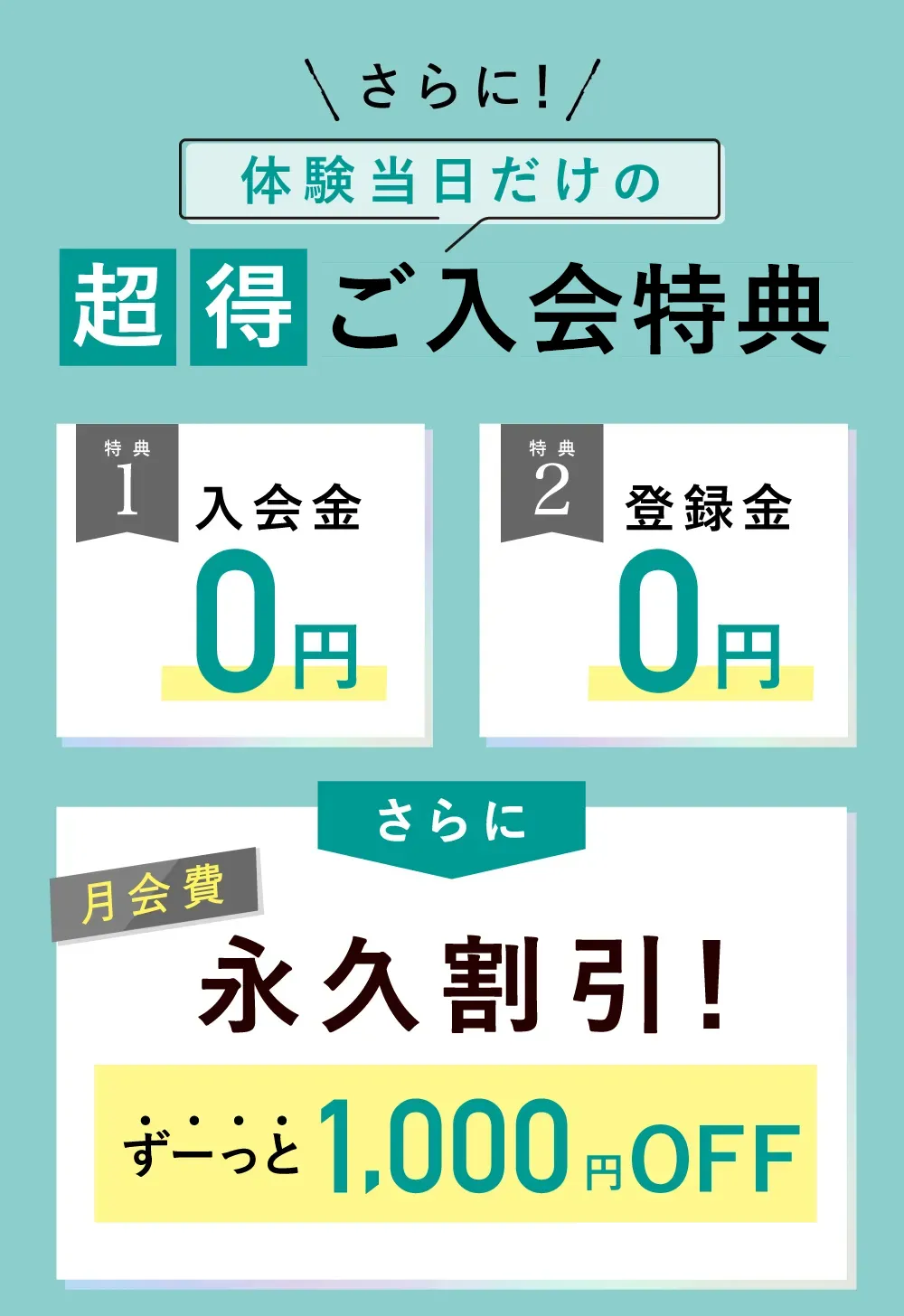 入会金・登録金0円　さらに月会費永久割引！ずーっと1,000円OFF