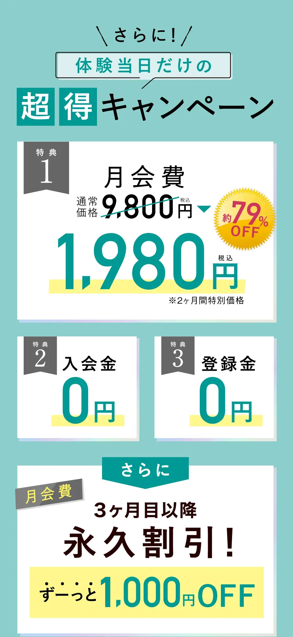 3大特典　月会費1,980円 入会金・登録金0円　さらに月会費永久割引！ずーっと1,000円OFF