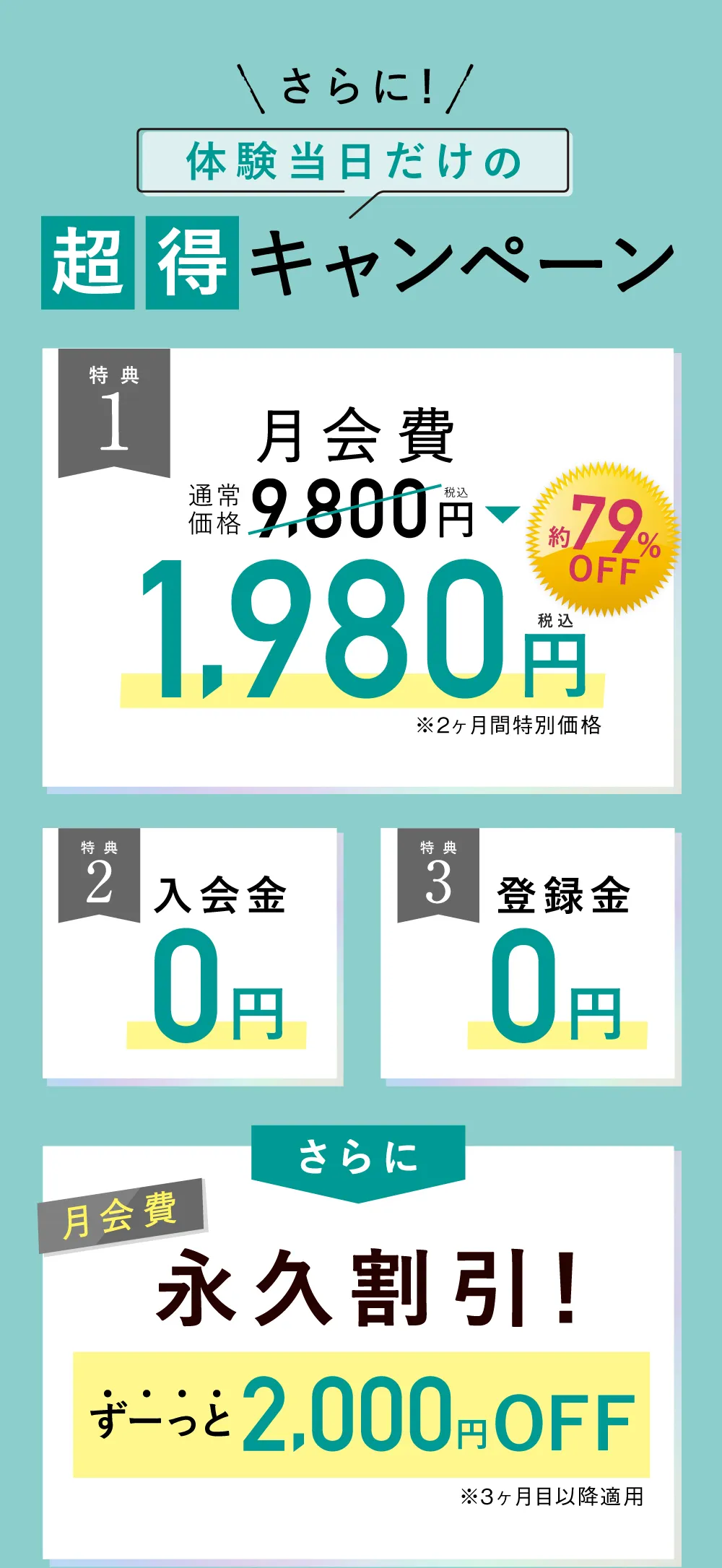 3大特典　月会費1,980円 入会金・登録金0円　さらに月会費永久割引！ずーっと1,000円OFF