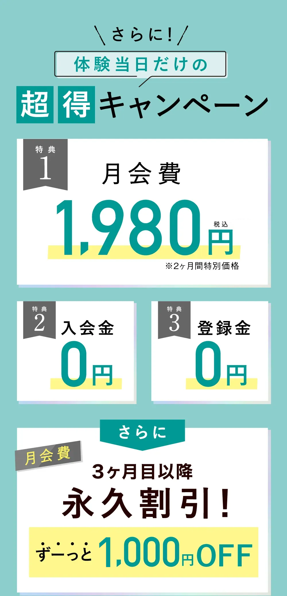 3大特典　月会費1,980円 入会金・登録金0円　さらに月会費永久割引！ずーっと1,000円OFF