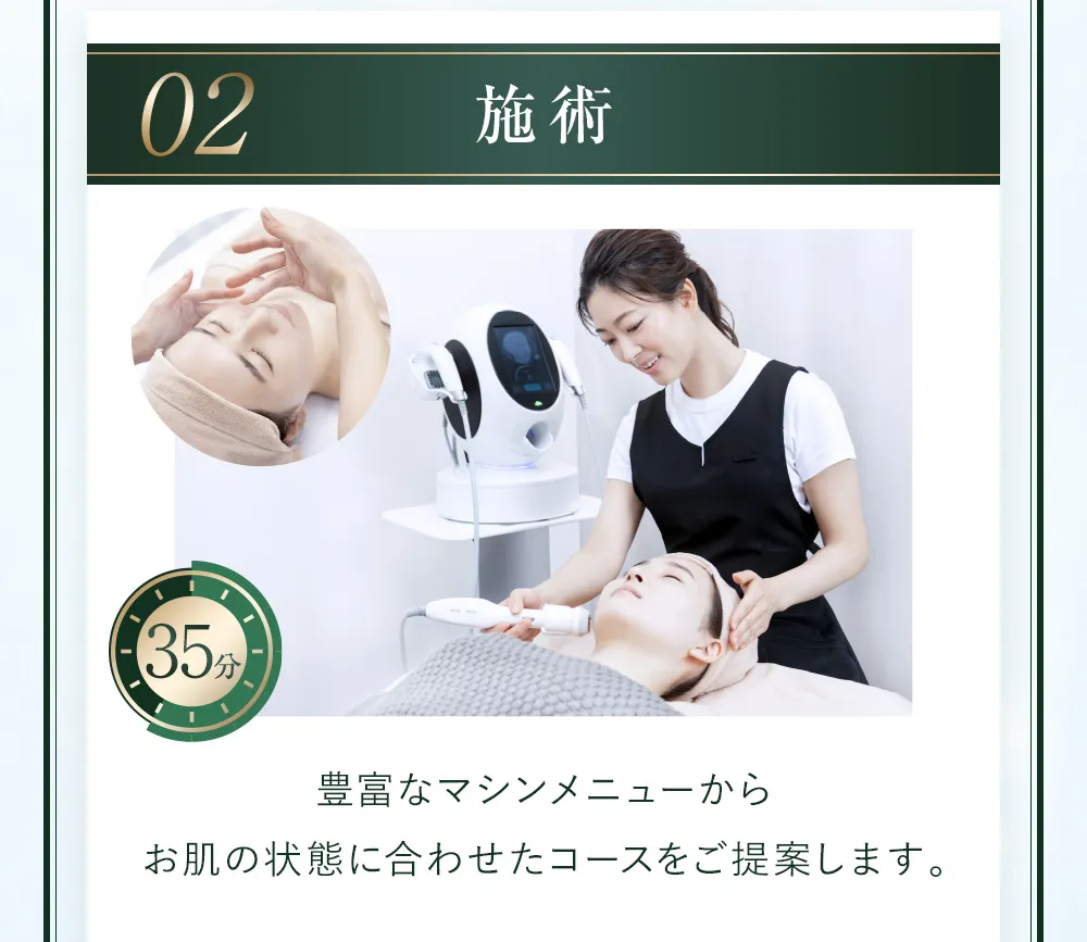 2.施術